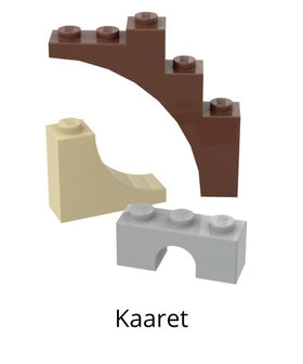 LEGO-kaaret